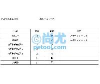 国产肉类生熟度快速检测试剂盒(50样/盒) 点击放大